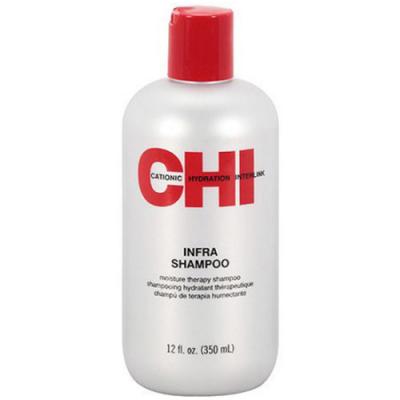 chi keratin szampon wizaz